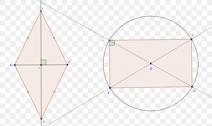 Triangle Point Pattern, PNG, 1900x1133px, Triangle, Area, Point, Symmetry Download Free