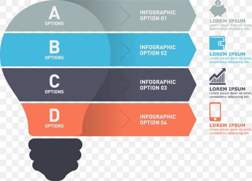 Incandescent Light Bulb Infographic Diagram, PNG, 1062x764px, Light, Brand, Chart, Communication, Concept Download Free