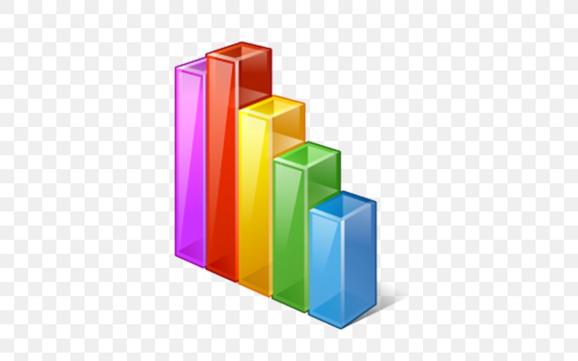 Bar Chart Pie Chart Line Chart, PNG, 512x512px, Chart, Bar Chart, Diagram, Gantt Chart, Graph Of A Function Download Free