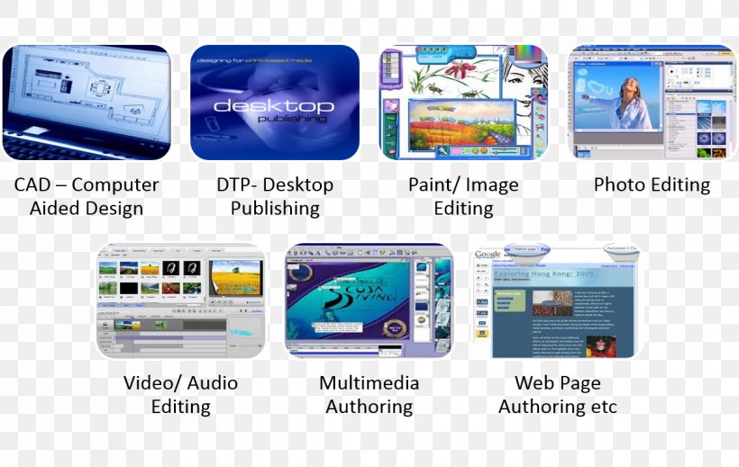 Computer Software Multimedia Computer Program, PNG, 1215x770px, Computer Software, Authoring System, Brand, Computer, Computer Hardware Download Free