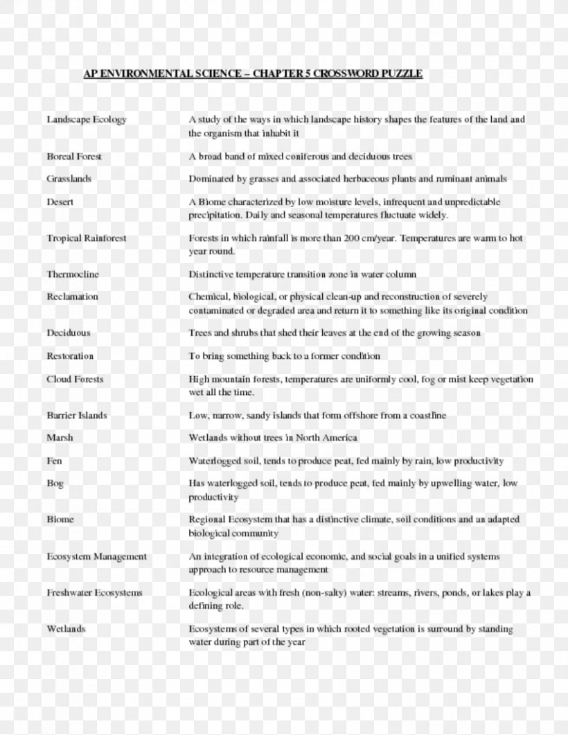 Document Line, PNG, 850x1100px, Document, Area, Diagram, Paper, Text Download Free