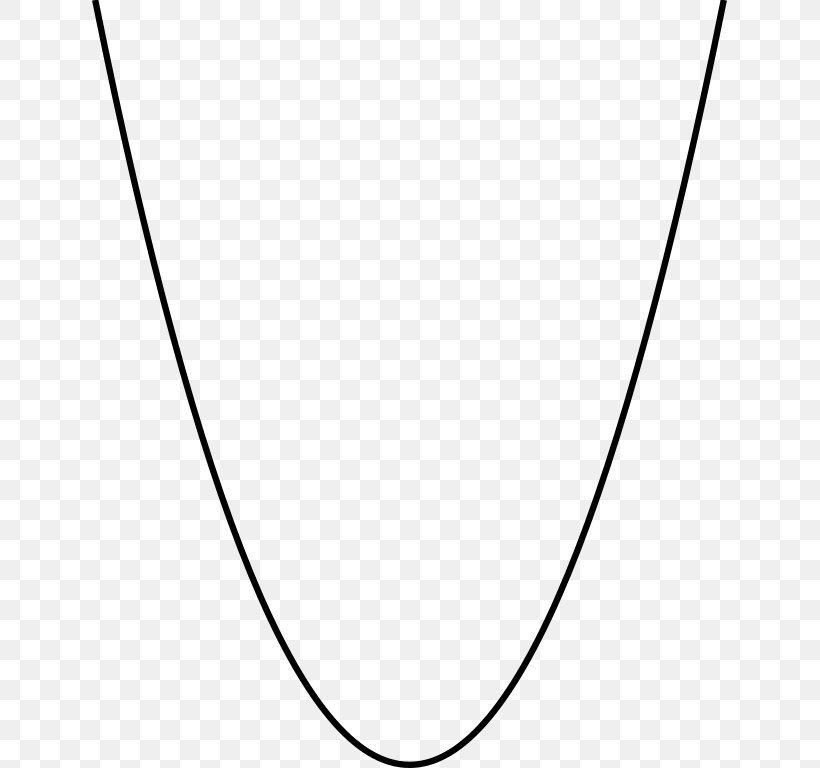 Parabola Curve Conic Section Cone Clip Art, PNG, 635x768px, Parabola, Apollonius Of Perga, Area, Black, Black And White Download Free