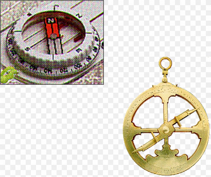 Gnomon Astrolabe Astronomy Armillary Sphere Theodolite, PNG, 1043x874px, Gnomon, Anaximander, Armillary Sphere, Astrolabe, Astronomy Download Free