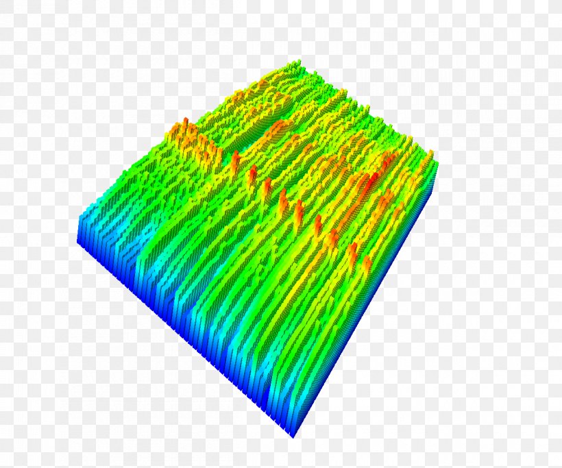 Sound Recording And Reproduction Sound Pressure Decibel Noise, PNG, 1200x1000px, Sound Recording And Reproduction, Acoustics, Audio Signal, Aweighting, Decibel Download Free