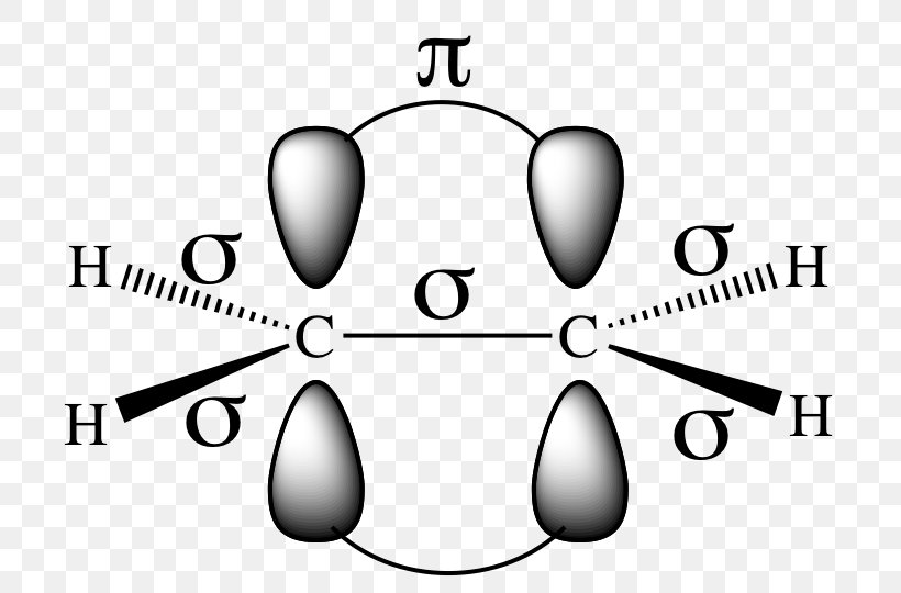 Valence Bond Theory Eye Brand Design, PNG, 720x540px, Watercolor, Cartoon, Flower, Frame, Heart Download Free