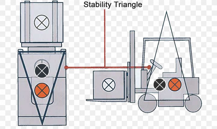 Forklift Operator Komatsu Limited Pallet Jack Machine, PNG, 2173x1302px, Forklift, Cylinder, Forklift Operator, Hardware, Hardware Accessory Download Free