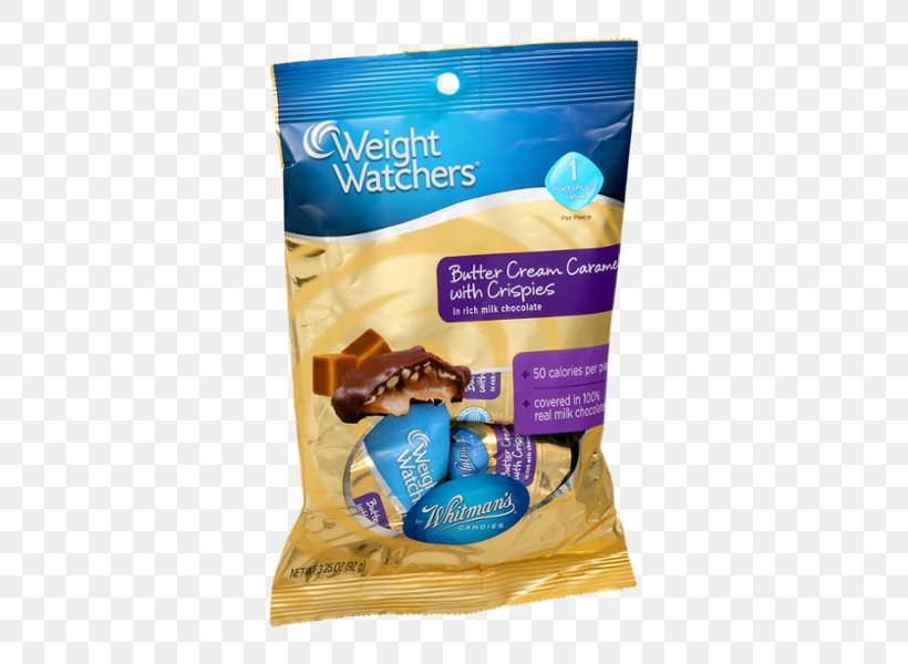 Chocolate Flavor Caramel Weight Watchers, PNG, 600x600px, Chocolate, Bread Crumbs, Candy, Caramel, Flavor Download Free