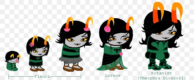 Homestuck Sprite Internet Troll Desktop Wallpaper Png 800x338px