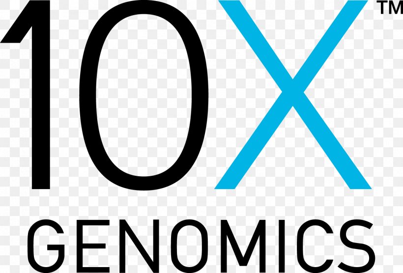 10X Genomics Genome Sequencing Exome, PNG, 1569x1064px, Genomics, Area, Biology, Blue, Brand Download Free