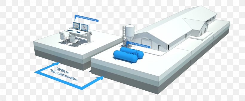 Liquefied Petroleum Gas Pressure Measurement Telemetry, PNG, 1920x800px, Liquefied Petroleum Gas, Aiut, Butane, Fuel Tank, Gas Download Free