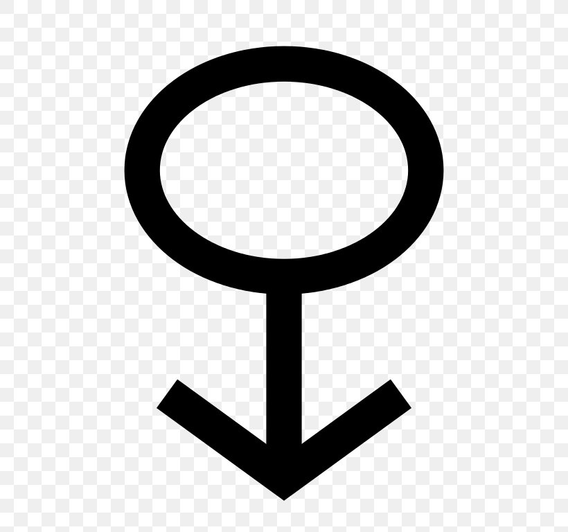 Hades Eris Astrological Symbols Planet Symbols, PNG, 768x768px, Hades, Alchemical Symbol, Area, Astrological Symbols, Astronomical Symbols Download Free