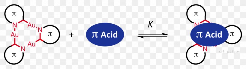 Research Circle Pi Logo, PNG, 1361x388px, Research, Area, Blue, Brand, Chemical Synthesis Download Free