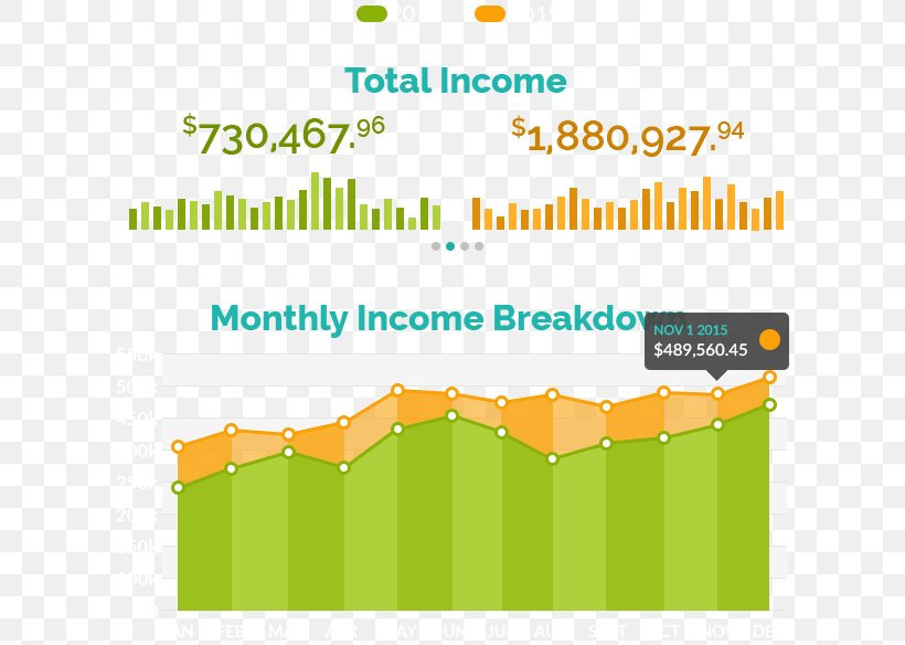 User Interface Design Digital Agency, PNG, 615x584px, User Interface, Area, Brand, Diagram, Digital Agency Download Free