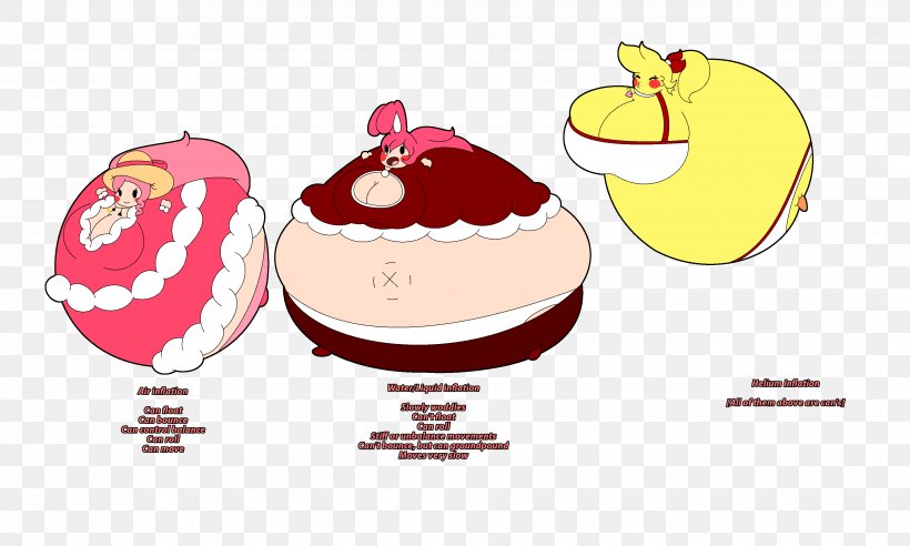 DeviantArt Body Inflation, PNG, 3500x2100px, Art, Artist, Body Inflation, Cartoon, Character Download Free