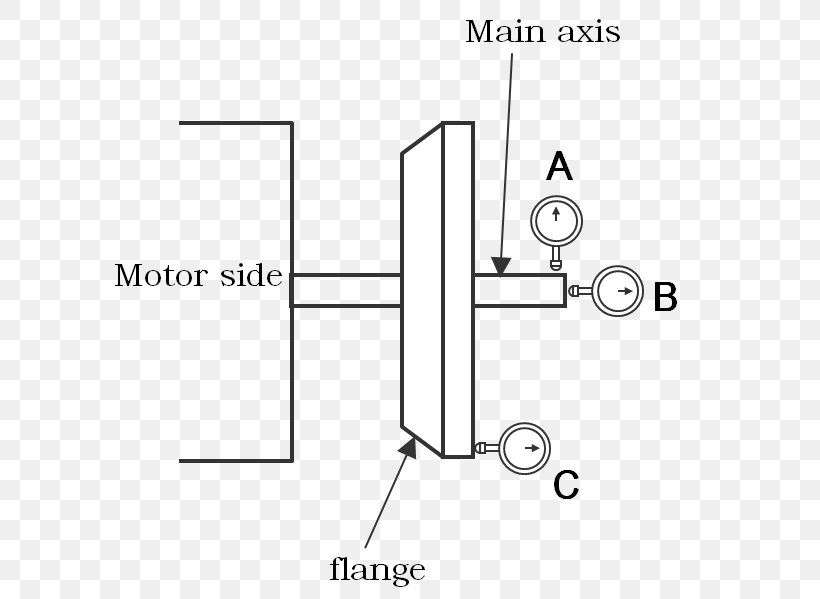 Door Handle Drawing Line Angle, PNG, 633x599px, Door Handle, Area, Black And White, Diagram, Door Download Free