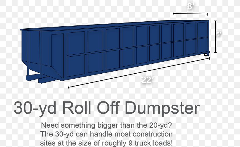 Roll-off Dumpster Rubbish Bins & Waste Paper Baskets Intermodal Container, PNG, 724x503px, Rolloff, Architectural Engineering, Budget Dumpster Rental, Commercial Waste, Cubic Yard Download Free
