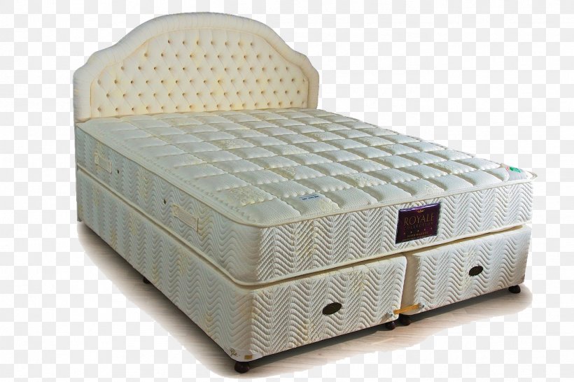Mattress Pads Bed Frame Bedding Spring, PNG, 1368x912px, Mattress, Bed, Bed Frame, Bedding, Bunk Bed Download Free