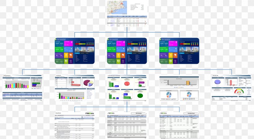 Project Management Information System Architectural Engineering Dashboard, PNG, 1350x743px, Architectural Engineering, Brand, Built Environment, Dashboard, Document Download Free