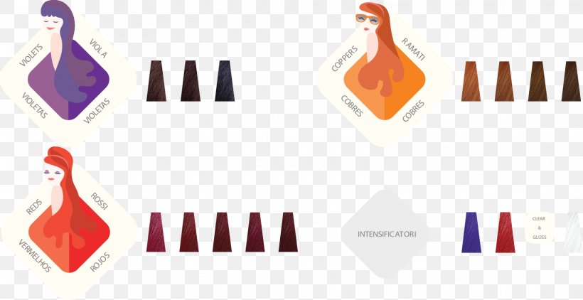 Color Index .de Red Dye, PNG, 1607x828px, Color, Ammonia, Blond, Brand, Catalog Download Free