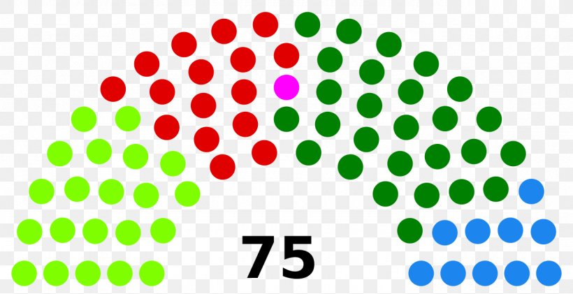 Basque Country Basque Regional Election, 2016 United States Basque Parliament, PNG, 1280x658px, Basque Country, Area, Basque Parliament, Basque Regional Election 2016, Deliberative Assembly Download Free