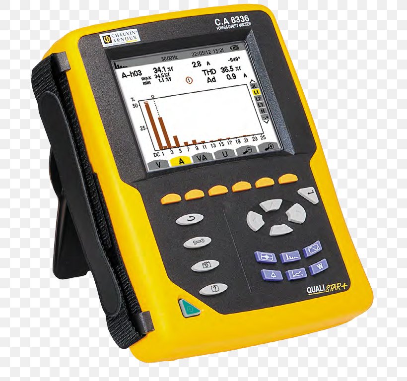 Three-phase Electric Power Energy Electric Potential Difference Analyser, PNG, 760x768px, Power, Analyser, California, Electric Energy Consumption, Electric Potential Download Free