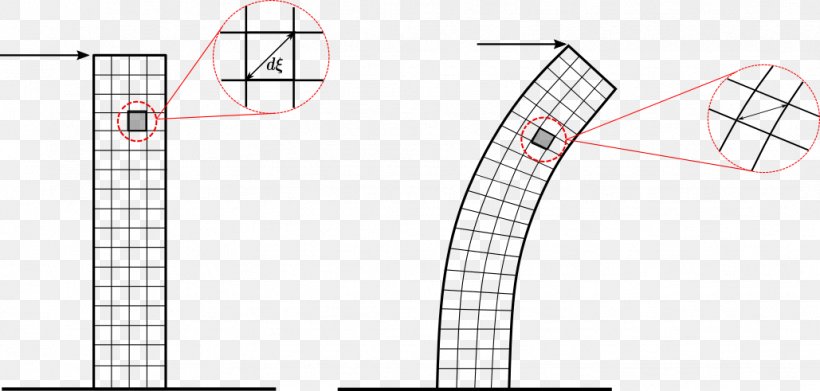 Drawing PGF/Ti<i>k</i>Z Diagram Shape Line, PNG, 1029x491px, Drawing, Area, Black And White, Curve, Diagram Download Free