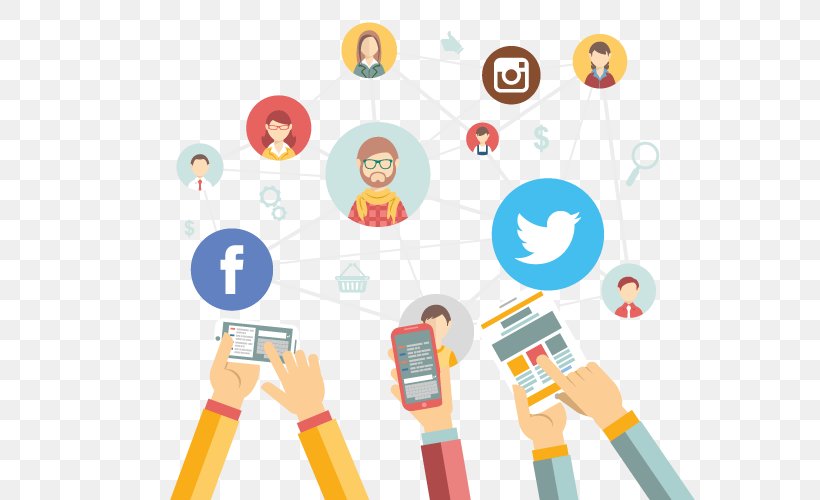 Social Media Marketing Digital Marketing Brand Advertising, PNG, 688x500px, Social Media, Advertising, Brand, Brand Awareness, Business Download Free