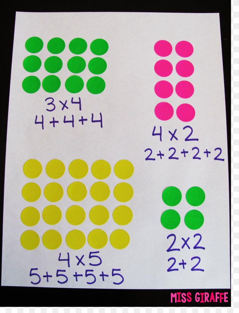 Worksheet Multiplication Array Data Structure Mathematics Addition, PNG, 1164x1530px, Worksheet, Addition, Area, Array Data Structure, Computational Science Download Free