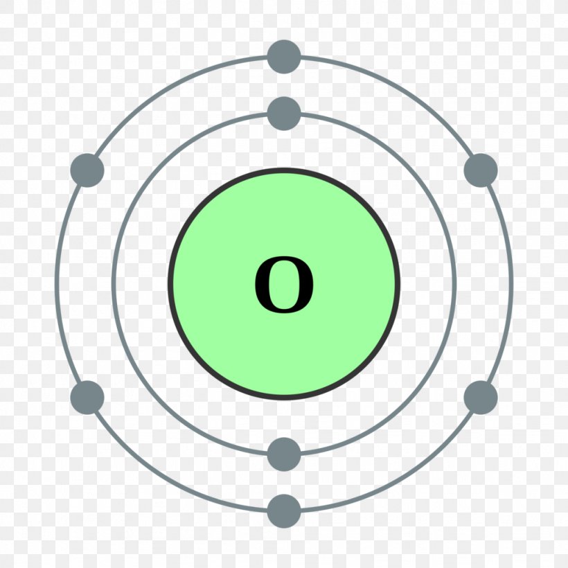 Atomic Number Oxygen Bohr Model Chemical Element, PNG, 1024x1024px, Atom, Area, Atomic Nucleus, Atomic Number, Bohr Model Download Free