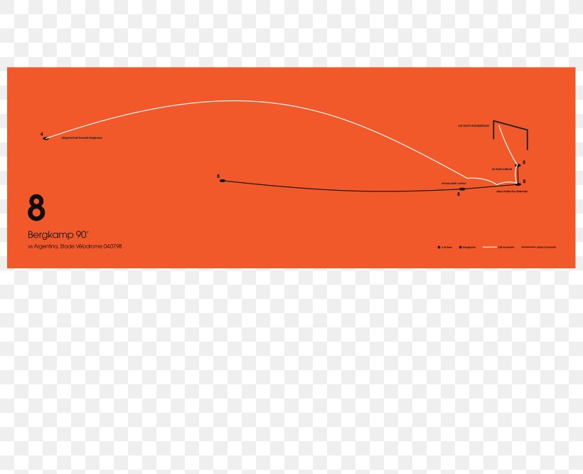 Line Point Angle Brand, PNG, 800x666px, Point, Area, Brand, Diagram, Orange Download Free