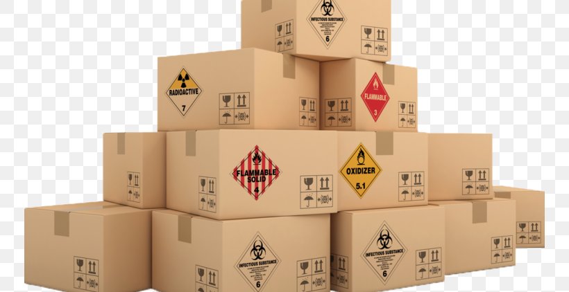 Mover Packaging And Labeling Transport Distribution Business, PNG, 750x422px, Mover, Box, Business, Cargo, Carton Download Free
