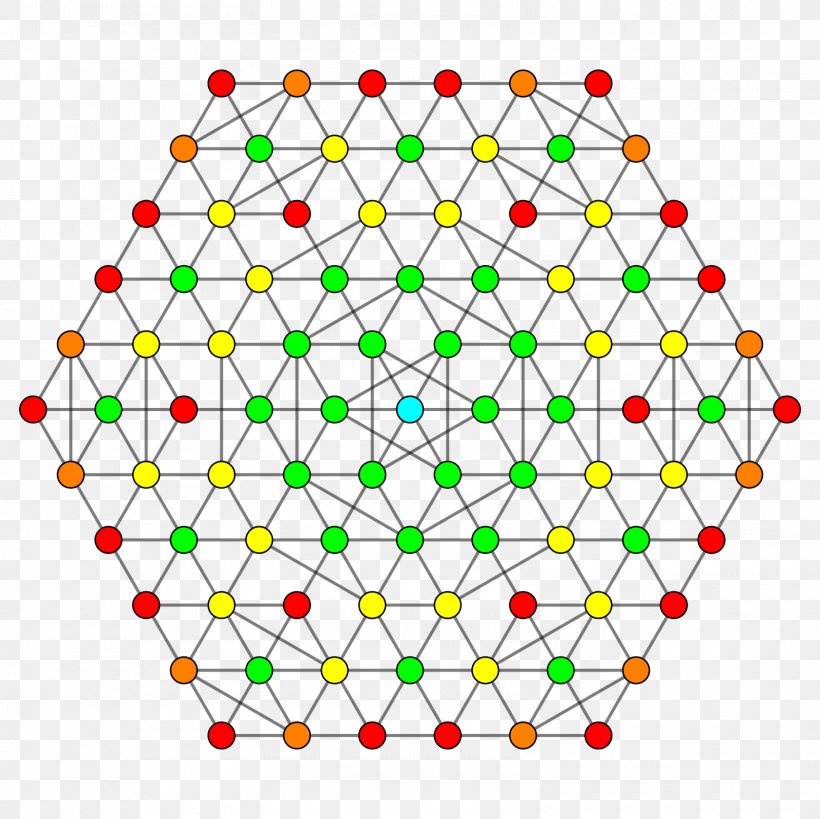 7-cube Geometry Symmetry Torsion Of A Curve Mathematics, PNG, 1600x1600px, Geometry, Area, Cube, Hexagon, Mathematics Download Free