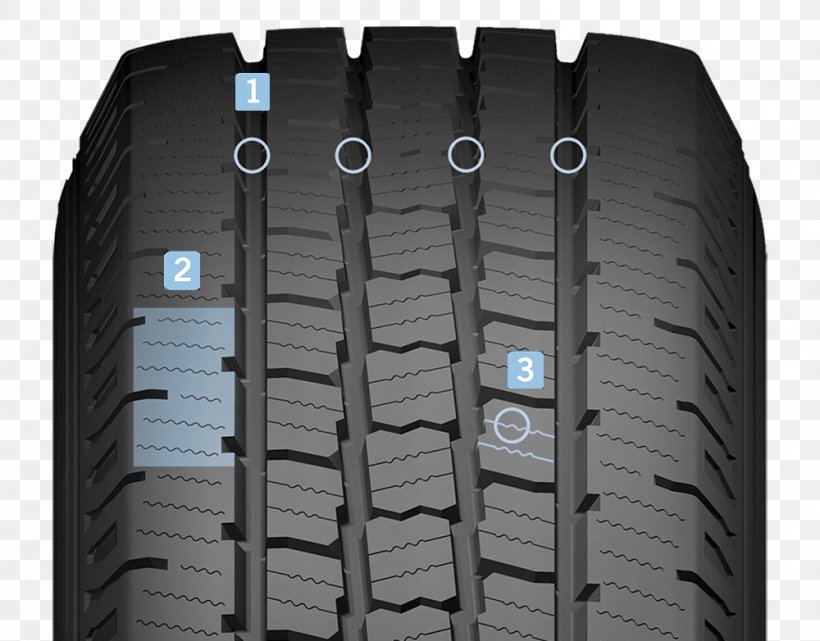 Tread Synthetic Rubber Natural Rubber Tire, PNG, 1000x782px, Tread, Auto Part, Automotive Tire, Automotive Wheel System, Natural Rubber Download Free