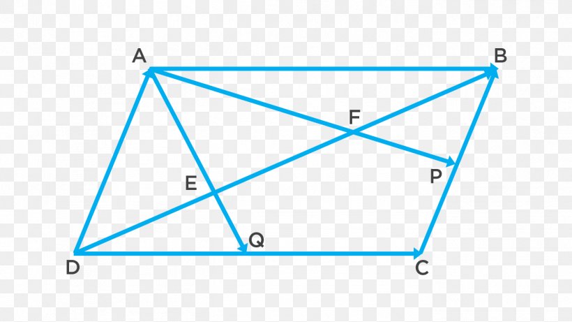 Triangle Area Point Parallelogram Diagonal, PNG, 1366x768px, Triangle, Area, Blue, Diagonal, Diagram Download Free