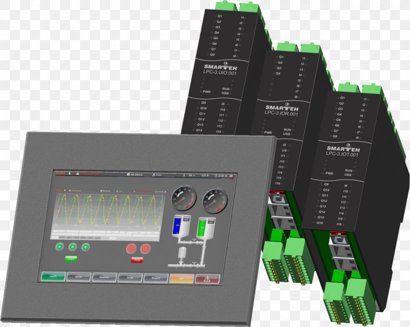 Use Case Programmable Logic Controllers Electronics System Modbus, PNG, 1200x956px, Use Case, Baremetal Server, Canopen, Computer Servers, Electronic Component Download Free