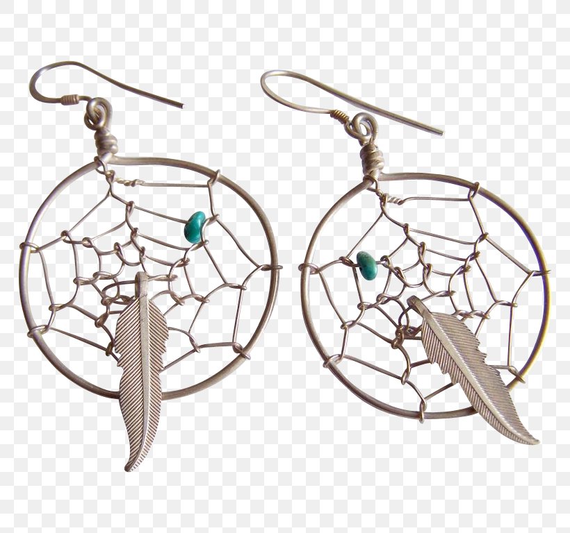 Earring Body Jewellery Turquoise, PNG, 768x768px, Earring, Body Jewellery, Body Jewelry, Earrings, Fashion Accessory Download Free