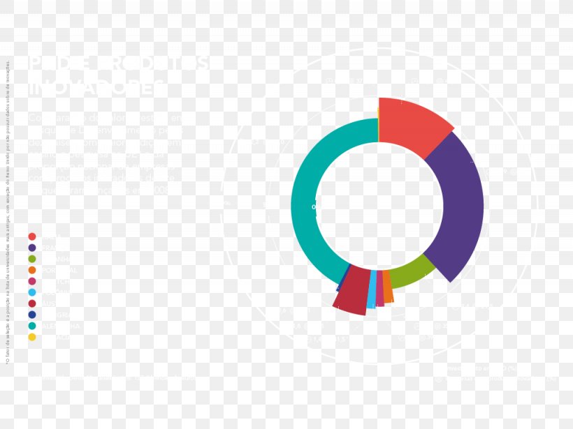 Graphic Design Logo, PNG, 1025x769px, Logo, Brand, Computer, Diagram, Microsoft Azure Download Free