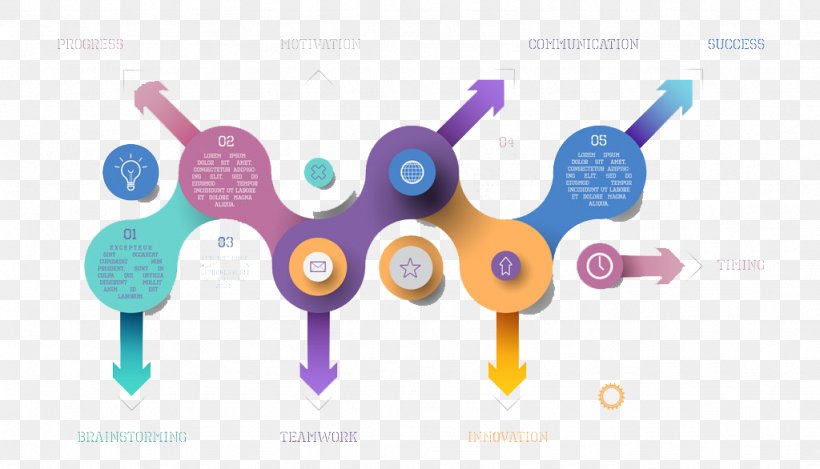 Color Three-dimensional Arrow - Infographic Chart Timeline PNG