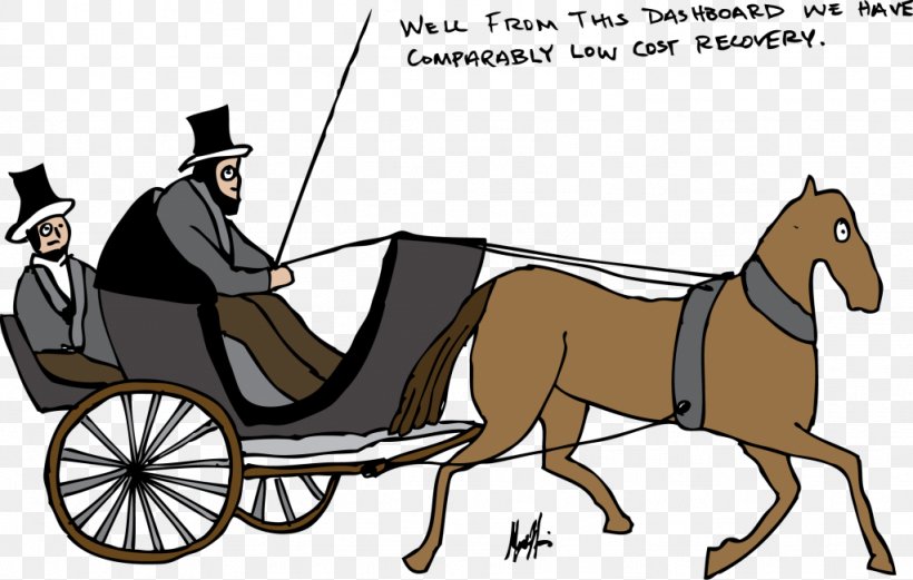 Cartoon Horse And Buggy Carriage, PNG, 1024x651px, Car, Bridle, Carriage, Cart, Cartoon Download Free