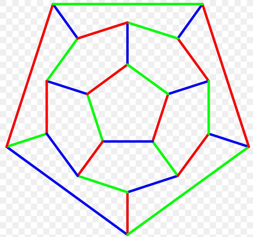 Dodecahedron Solid Geometry Symmetry Polyhedron, PNG, 804x768px, Dodecahedron, Area, Ball, Diagram, Face Download Free
