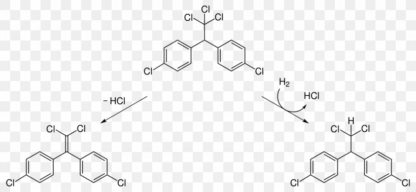 DDT Chemistry Pharmaceutical Drug Redox Chemical Compound, PNG, 1280x593px, Ddt, Area, Aryl, Aryl Halide, Auto Part Download Free