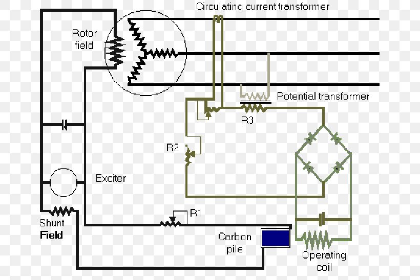 Voltage Regulator Electric Potential Difference Electrical Wires & Cable Alternating Current, PNG, 704x548px, Voltage Regulator, Alternating Current, Alternator, Area, Circuit Diagram Download Free