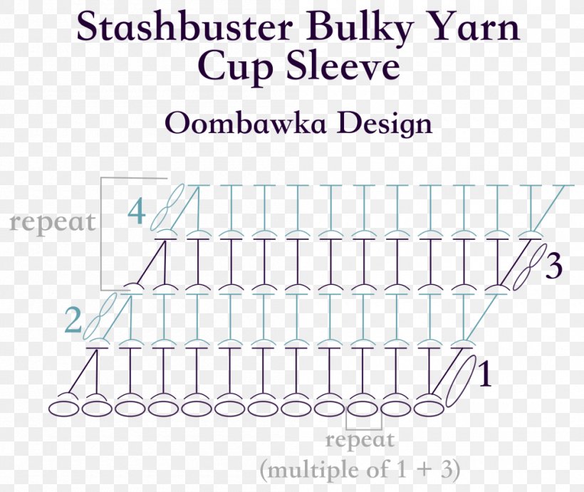 Line Angle Product Point Font, PNG, 1000x843px, Point, Area, Diagram, Parallel, Purple Download Free