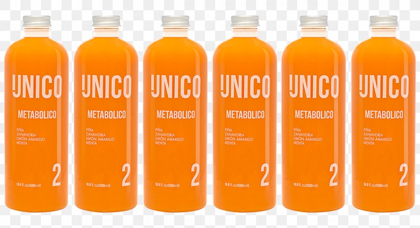 Liqueur Orange Drink Glass Bottle Fruchtsaft Metabolism, PNG, 1087x591px, Liqueur, Bottle, Distilled Beverage, Drink, Fresco Download Free