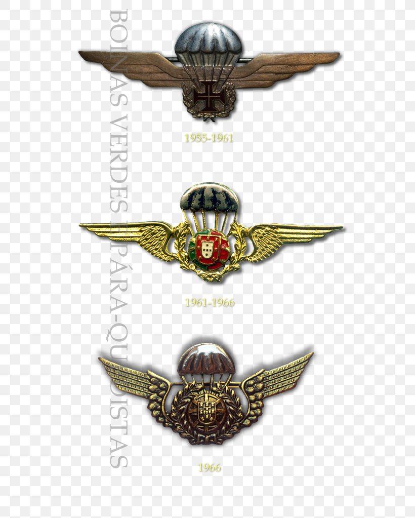 Emblem Badge Breve, PNG, 599x1023px, Emblem, Badge, Brass, Breve, Symbol Download Free