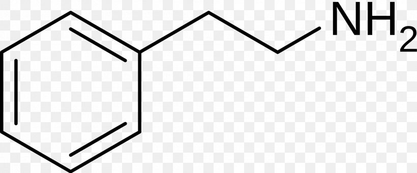 Substituted Phenethylamine Monoamine Neurotransmitter Organic Chemistry Organic Compound, PNG, 1920x797px, Phenethylamine, Amine, Amphetamine, Area, Black Download Free
