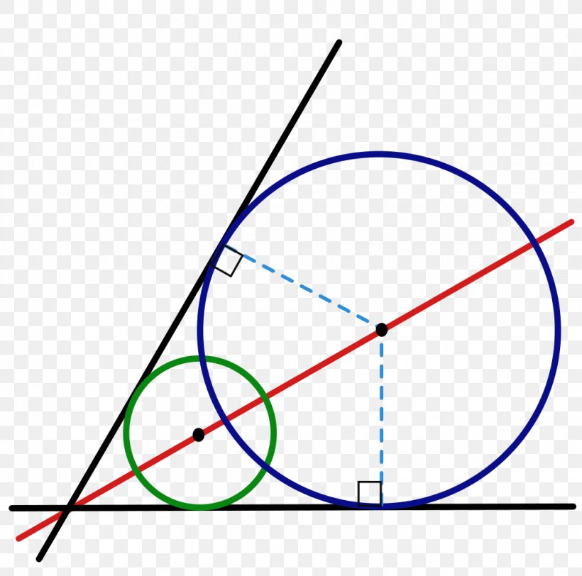 Triangle Circle Açıortay Tangent, PNG, 1034x1024px, Tangent, Area, Circular Sector, Circumscribed Circle, Diagram Download Free