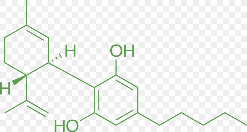 Tetrahydrocannabinol Cannabidiol Cannabis Chemical Compound Cannabinoid, PNG, 1998x1070px, Watercolor, Cartoon, Flower, Frame, Heart Download Free