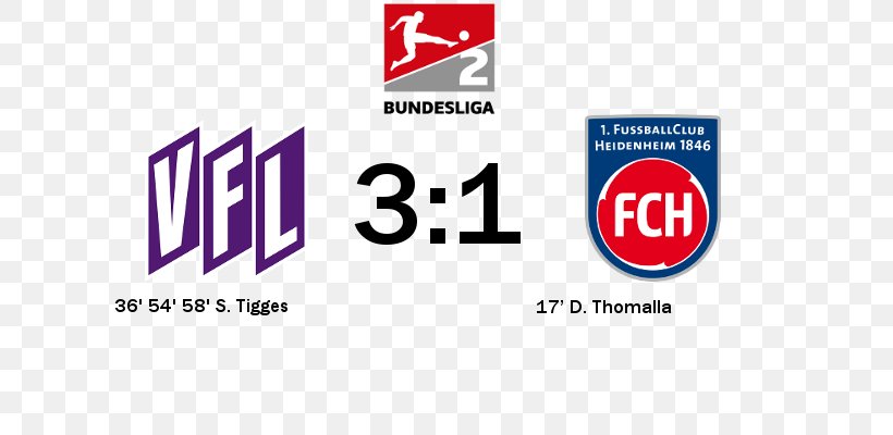 Heidenheim An Der Brenz 1. FC Heidenheim Logo Brand, PNG, 700x400px, 2 Bundesliga, Heidenheim An Der Brenz, Area, Brand, Home Download Free