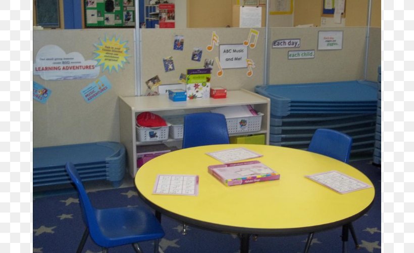 Danbury KinderCare Deerwood KinderCare KinderCare At Freehold KinderCare Learning Centers Table, PNG, 800x500px, Danbury Kindercare, Classroom, Danbury, Desk, Freehold Borough Download Free